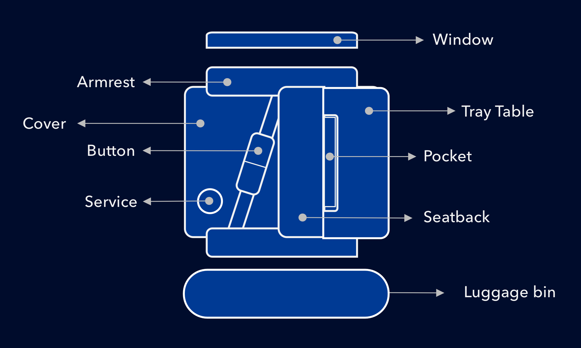 boeing-seat-diagram